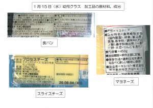 幼児クラス加工品の原材料