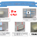 敷き紙の敷き方