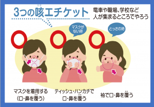 咳エチケット