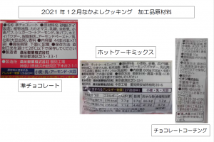 2021.12.なかよしクッキングABクラス加工品原材料画像
