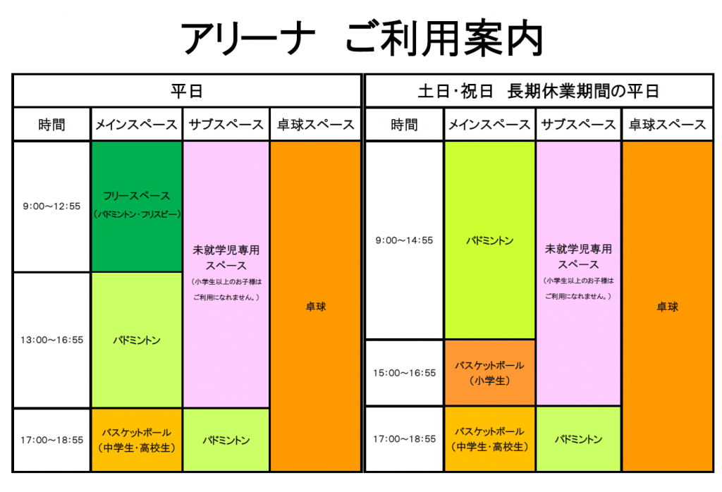 アリーナご利用案内 ALL