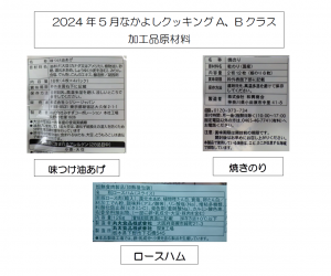 5月A.Bクラス加工品原材料