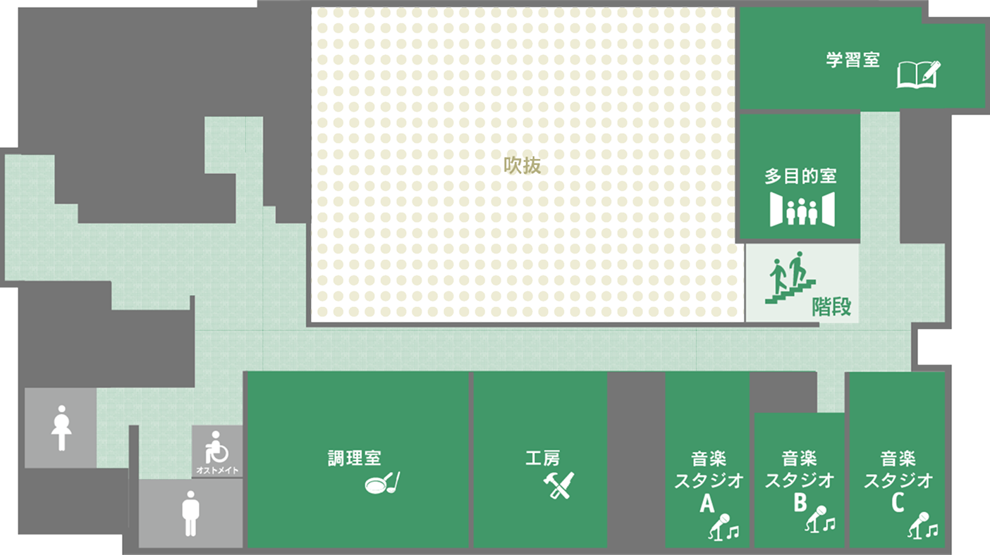 4階 創造のフロア