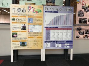 パネル「数字で見る千葉市」