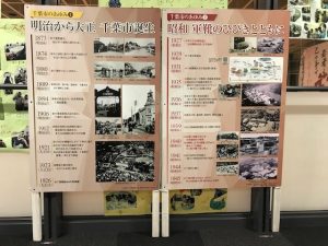 パネル「明治から大正　千葉市誕生」「昭和　軍靴のひびきとともに」