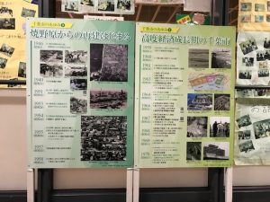 パネル「焼野原からの再建はじまる」「高度経済成長期の千葉市」
