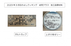 2023.03.クッキング幼児フルーツタルト原材料