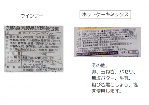 ゆでたまごとソーセージのマフィン原材料・成分表